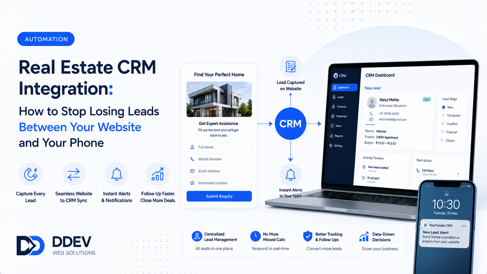 Real Estate CRM Integration: How to Stop Losing Leads Between Your Website and Your Phone