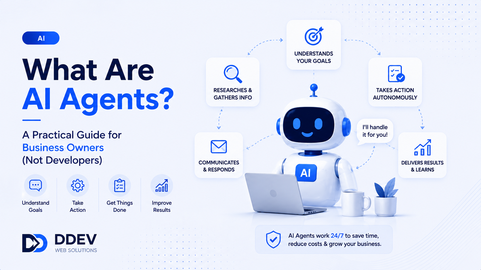 What Are AI Agents? A Practical Guide for Business Owners (Not Developers)