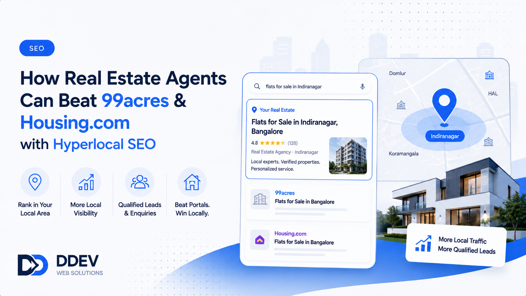 How Real Estate Agents Can Beat 99acres & Housing.com with Hyperlocal SEO