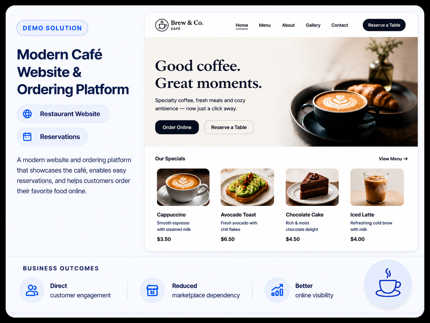 Modern Café Website & Ordering Platform