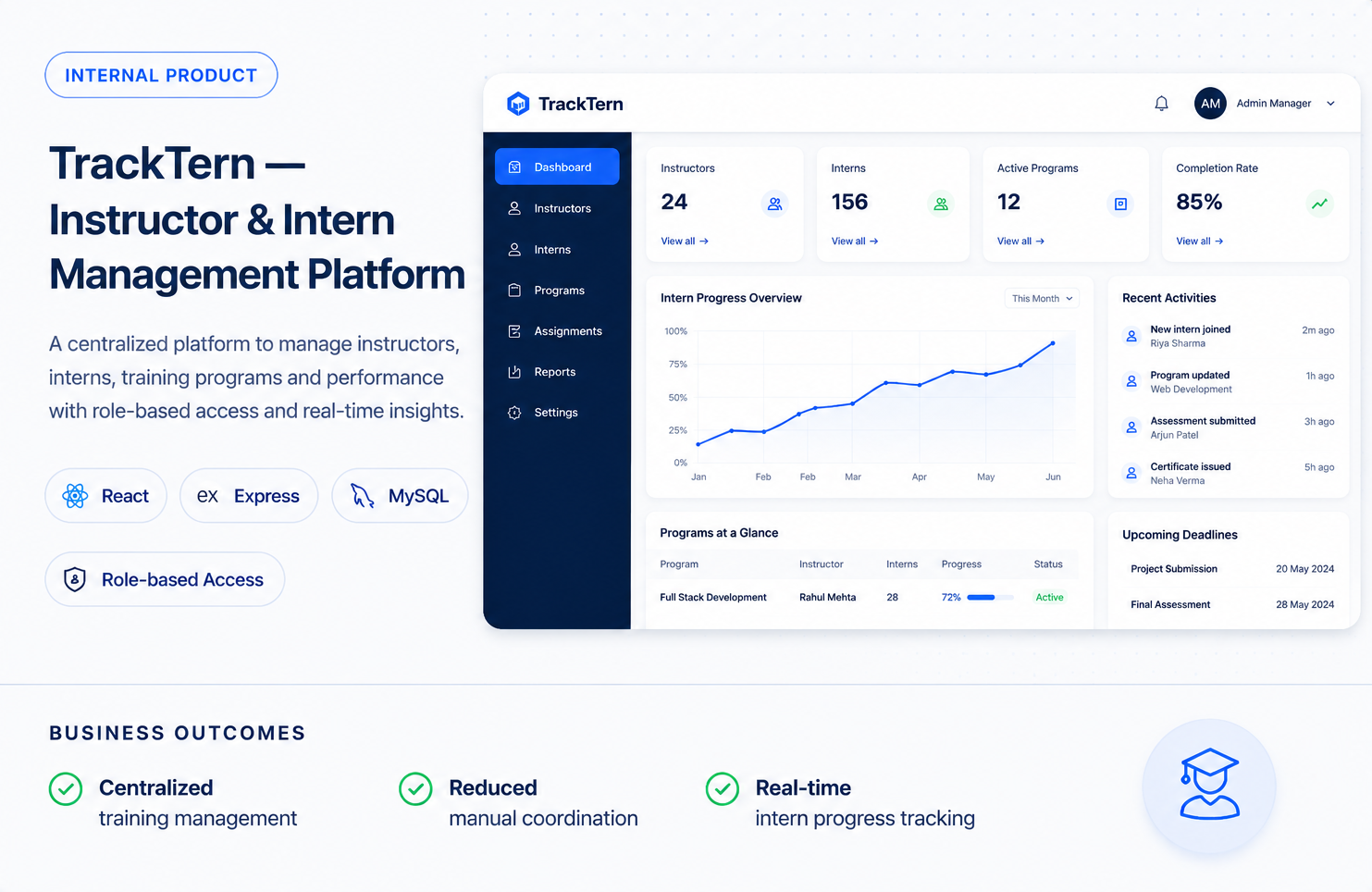 TrackTern — Instructor & Intern Management Platform